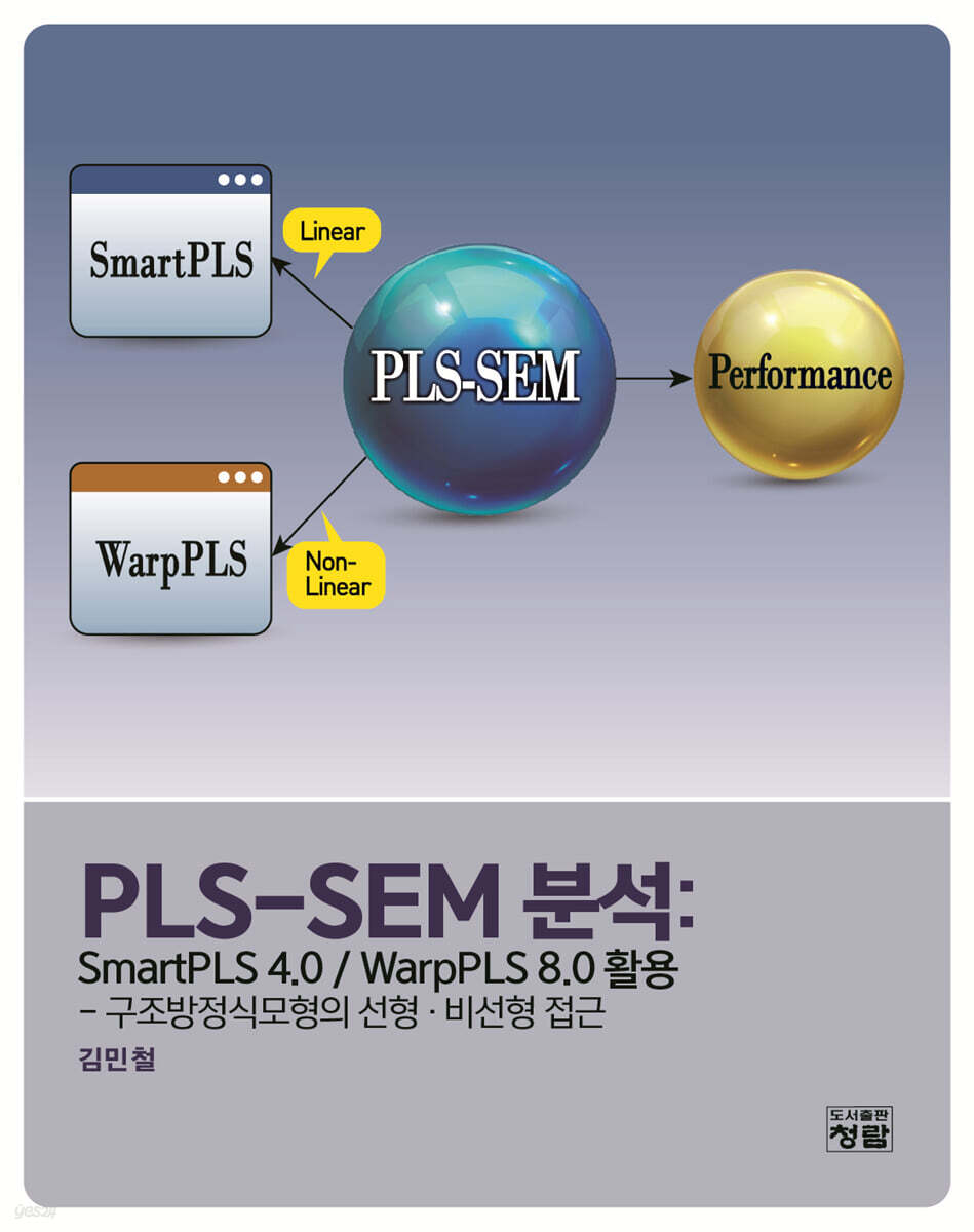 PLS-SEM 분석　: SmartPLS 4.0/ WarpPLS 8.0 활용