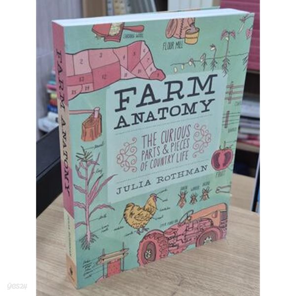 Farm Anatomy
