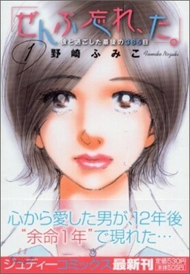 「ぜんぶ忘れ、た。」 1