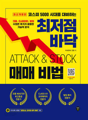 최저점 바닥 매매 비법