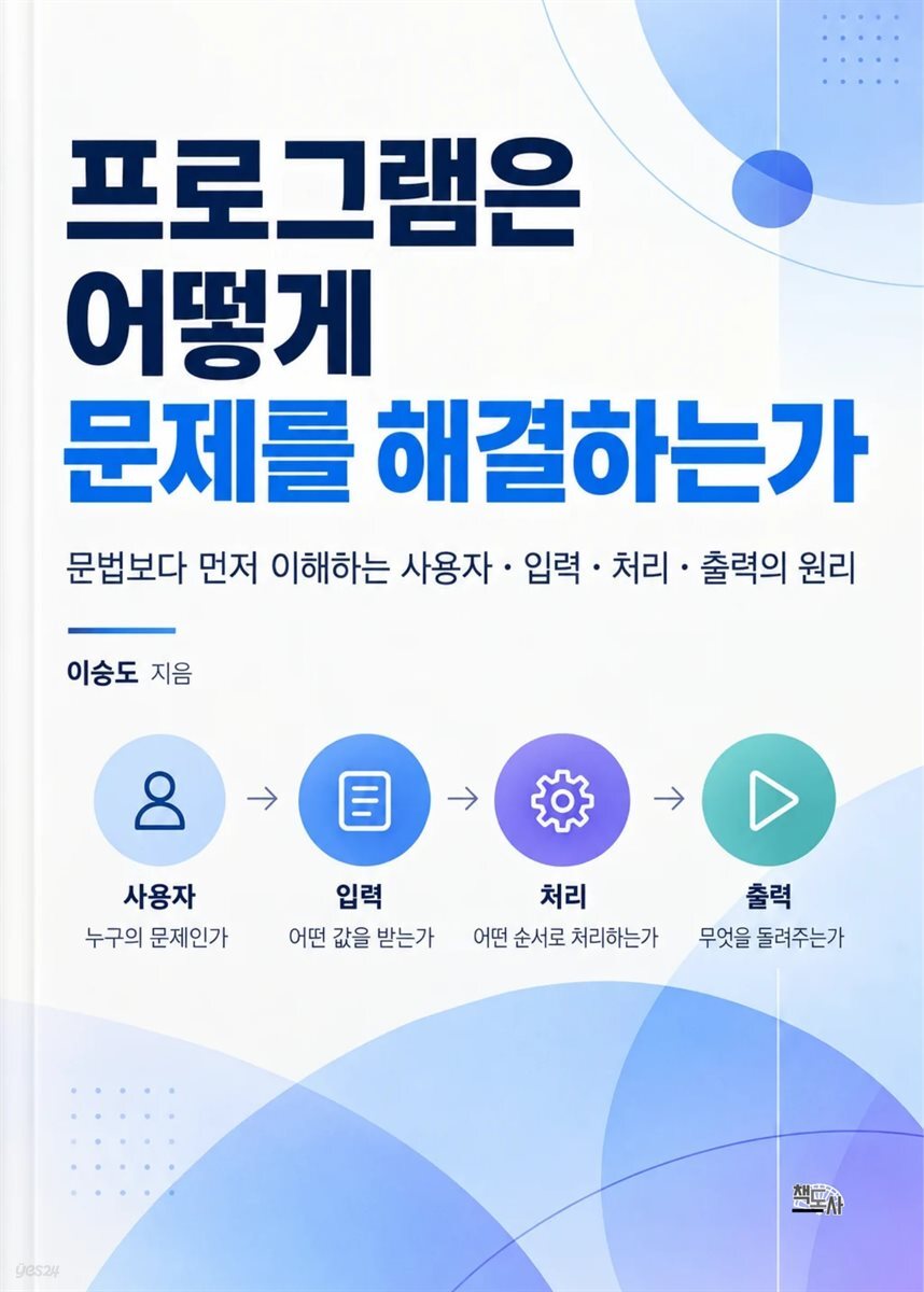 프로그램은 어떻게 문제를 해결하는가