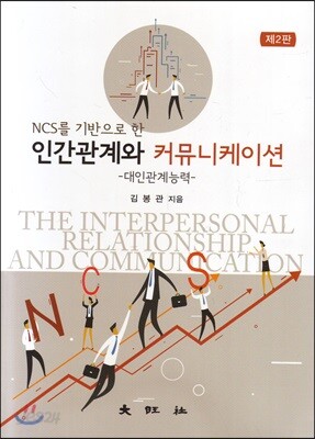 인간관계와 커뮤니케이션