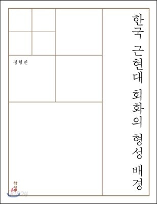 한국 근현대 회화의 형성 배경