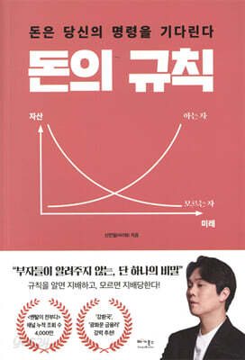 [중고-중] 돈의 규칙