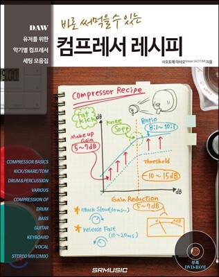 [중고-최상] 바로 써먹을 수 있는 컴프레서 레시피 (CD 포함)