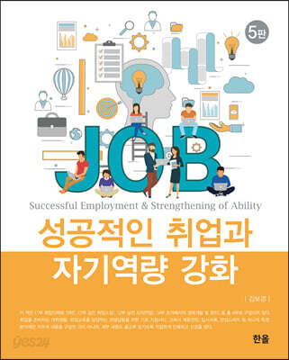 성공적인 취업과 자기역량 강화