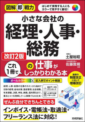 小さな會社の經理.人事.總務の仕事がこれ