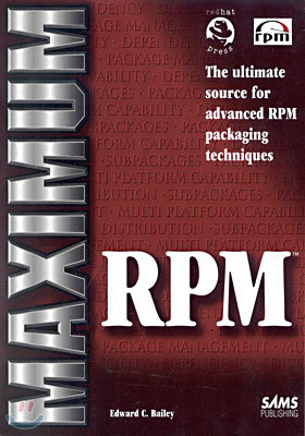 Maximum RPM