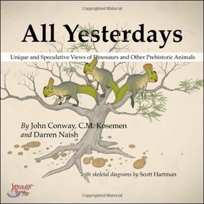 All Yesterdays