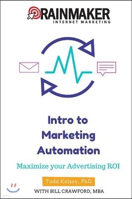 Intro to Marketing Automation: Maximize Your Advertising ROI