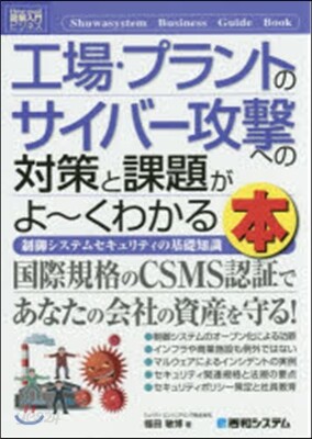 圖解入門ビジネス工場.プラントのサイバ-攻擊への對策と課題がよ~くわかる本