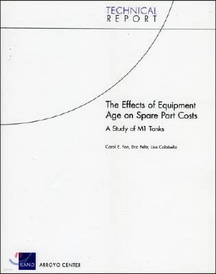 The Effects of Equipment Age on Spare Parts Costs: A Study M1 Tanks
