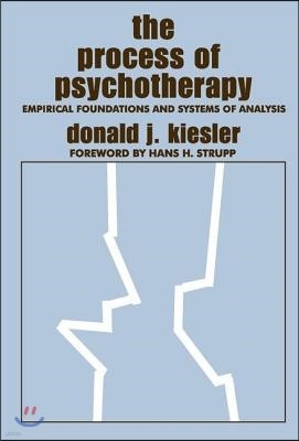 Process of Psychotherapy