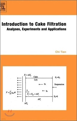 Introduction to Cake Filtration: Analyses, Experiments and Applications