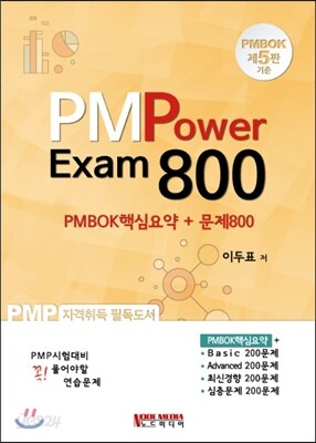 PMP PMPower Exam800