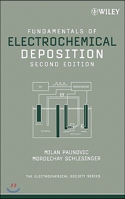 Fundamentals of Electrochemical Deposition