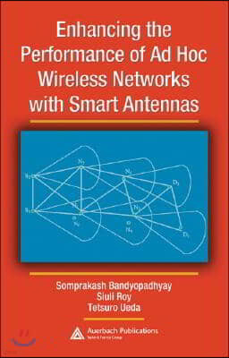 Enhancing the Performance of Ad Hoc Wireless Networks with Smart Antennas