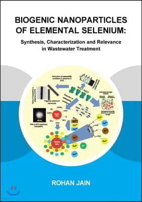 Biogenic Nanoparticles of Elemental Selenium