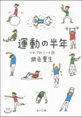 つれづれノ-ト(28)運動の半年