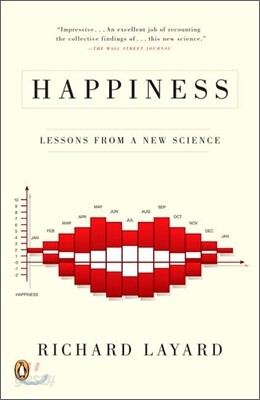 Happiness: Lessons from a New Science