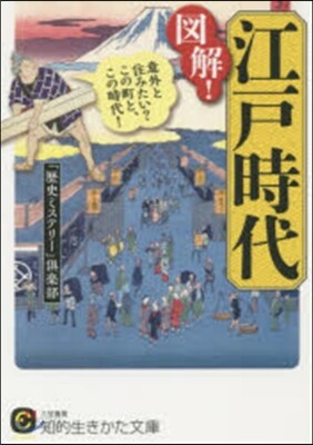 圖解!江戶時代