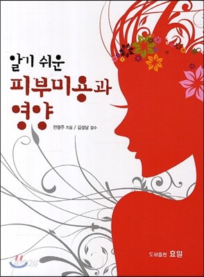 피부미용과 영양