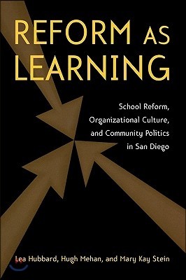 Reform as Learning