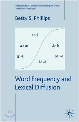 Word Frequency and Lexical Diffusion: