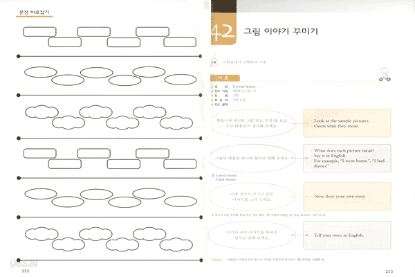 초등영어 수준별 학습활동