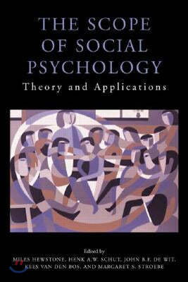 Scope of Social Psychology