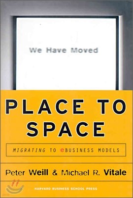 Place to Space