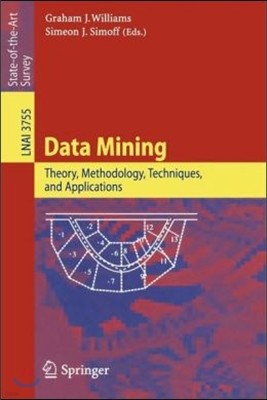 Data Mining: Theory, Methodology, Techniques, and Applications