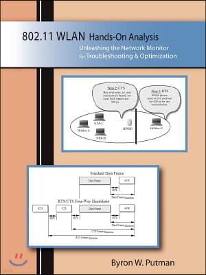 802.11 WLAN Hands-On Analysis: Unleashing the Network Monitor for Troubleshooting and Optimization