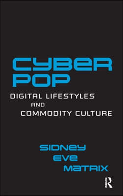 Cyberpop