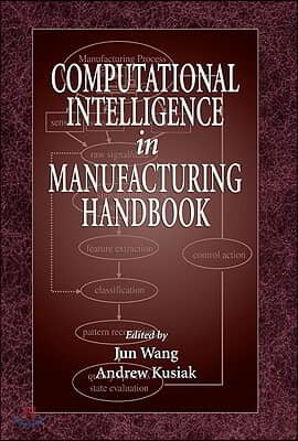 Computational Intelligence In Manufacturing Handbook