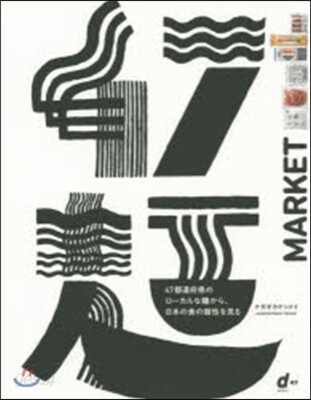 47麵MARKET