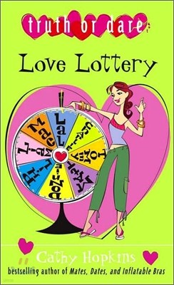 Love Lottery