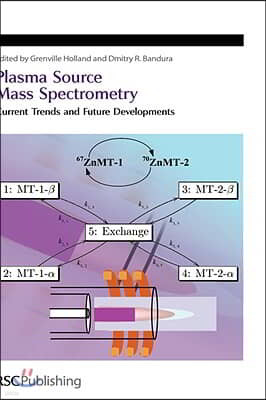 Plasma Source Mass Spectrometry: Current Trends and Future Developments