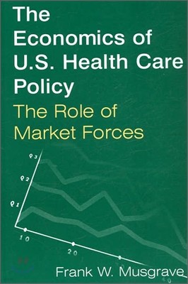 Economics of U.S. Health Care Policy: The Role of Market Forces