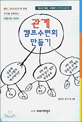 관계 캠프수련회 만들기