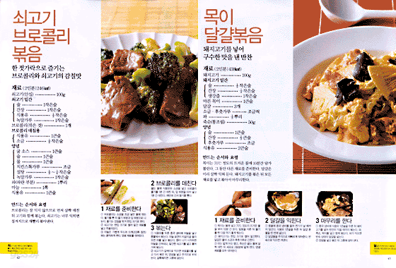중국요리의 기본