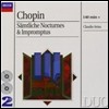 Claudio Arrau :  (Frederic Chopin: Nocturne)