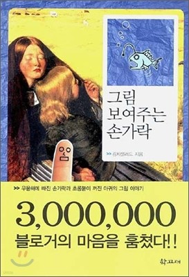 그림 보여주는 손가락