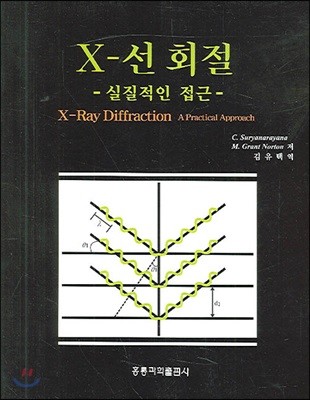 X 선회절