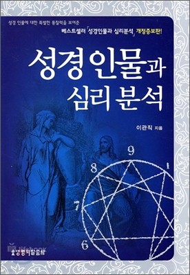 성경인물과 심리분석