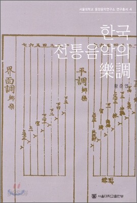 한국 전통음악의 악조