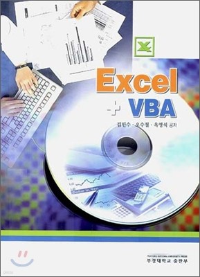 Excel + VBA
