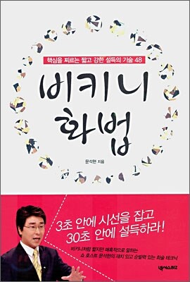 비키니 화법
