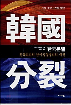 한국분열