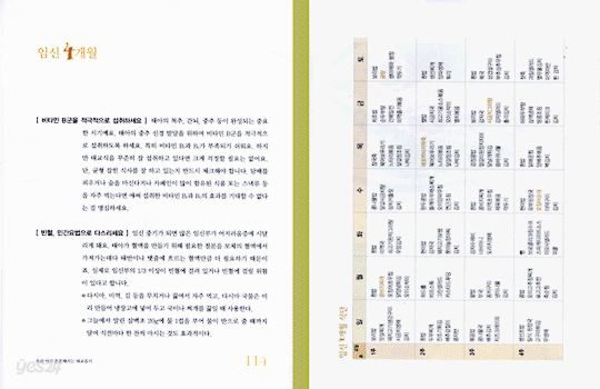 한복선의 엄마와 아기를 위한 태교음식